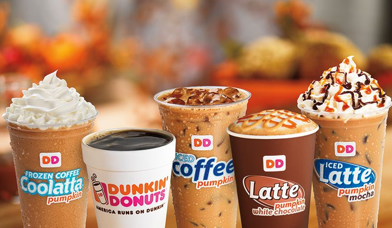 Dunkin Donuts Coffee Menu